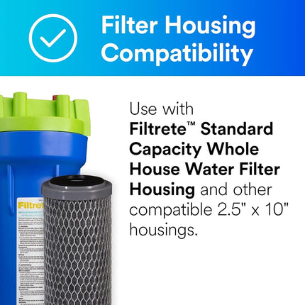 Filtrete de capacidad estándar, filtro de repuesto de carbón, tipo sumidero (sedimentos, CTO), paquete de 2, gris
