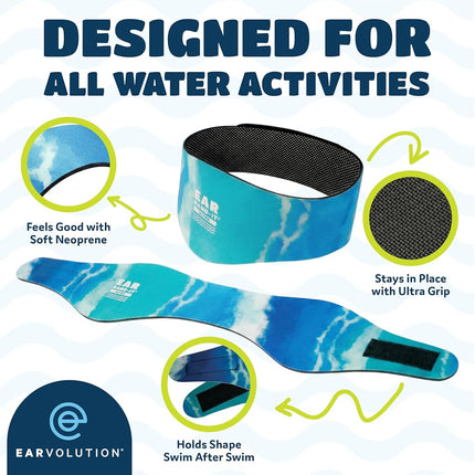 EAR BAND-IT Ultra Swimming Headband – The ONLY Swim Ear Band Invented by ENT Doctor – Block Water, Secure Earplugs – Water Protection for Bath, Shower, Pool, Beach, Lake (Medium Ages 4-9)