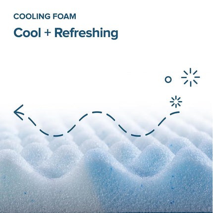 ZINUS 1.5 Inch Swirl Gel Cooling Memory Foam Mattress Topper, Smaller, More Convenient WonderBox Packaging, Cooling, Airflow Design, CertiPUR-US Certified, King