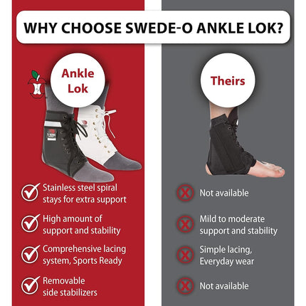 Swede-O Ankle Lok Support with Knit Tongue, Exclusive Lacing System Keeps Brace Tighter Longer, Side Stabilizers Provide Additional Ankle Support, Large, White