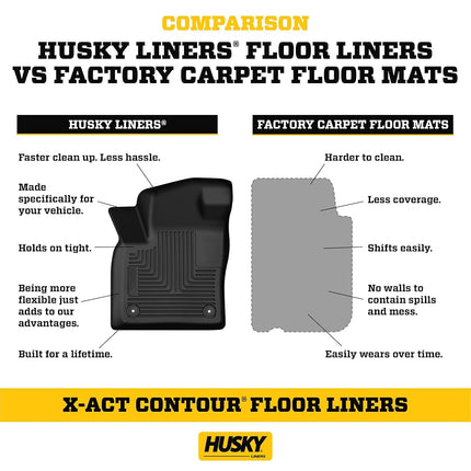 Husky Liners convient aux tapis de sol de 2e rangée X-act Contour Toyota Highlander 2014-19, noir, 52641