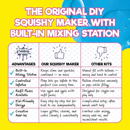 Doctor Squish Squishy Maker Station