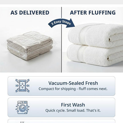 LANE LINEN Hand Towels for Bathroom 100% Cotton 4 Pack 16x28 - White