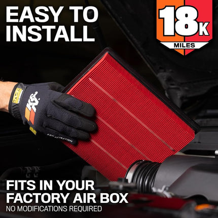 K&N Engine Air Filter: Long Life 18,000 Mile Replacement Air Filter: Compatible with 2011-2017 HONDA (Odyssey), KNA-2461