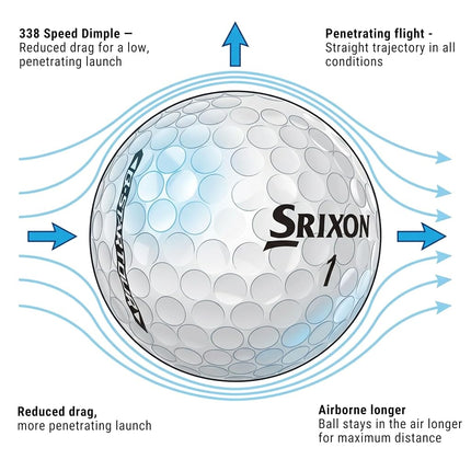 Srixon Q-STAR TOUR Golf Ball with Ultra-Thin High-End Urethane Cover | Spin Skin+ New Generation | Soft Feel | FastLayer Core Technology |12 Pieces | White