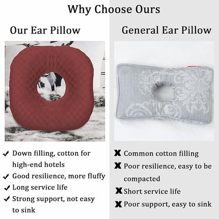 Wuronsa Ear Piercing Pillow with Hole for Cartilage Piercings, CNH Support