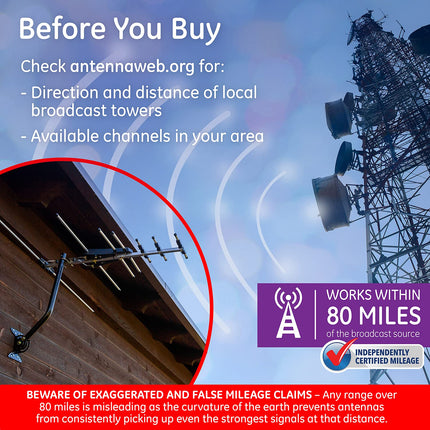 Antena de TV digital HD para exteriores GE, antena HDTV OTA de largo alcance, diseño estilo Yagi, compatible con TV inteligente 4K 1080P HD VHF UHF, soporte J incluido para ático o exterior, resistente a la intemperie, 33685