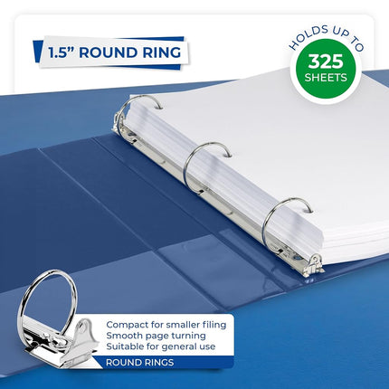 SaSamsill 1.5 Inch 3 Ring Binders, Made in USA, Economy Round Ring, Clear View Cover, 325 Sheet Capacity - for School, Home, Office - Blue, 4 Pack