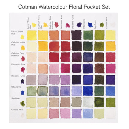 Winsor & Newton, Cotman Watercolour, 'Floral Pocket Set' , 8 x Half Pans + 1 Travel Brush