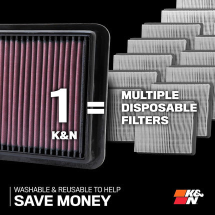 K&N Engine Air Filter: High Performance, Premium, Washable, Replacement Filter: Compatible with 2019-2020 JEEP (Cherokee), 33-5088