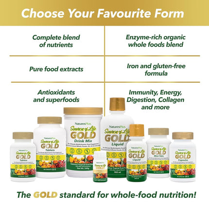 NaturesPlus Source of Life Gold Tablets - Plant Based Multivitamin and Mineral Supplement with Superfoods - Vegetarian, Gluten Free - 90 Tablets