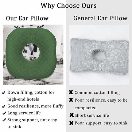 Wuronsa Ear Piercing Pillow with Hole for Cartilage Piercings, CNH Support