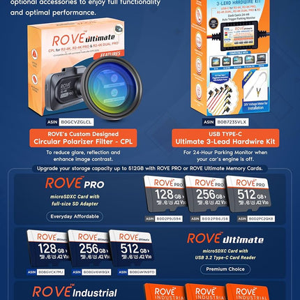 Rove R2-4K Dash Cam Built in WiFi GPS Car Dashboard Camera Recorder with UHD 2160P, 2.4" LCD, 150° Wide Angle, WDR, Night Vision