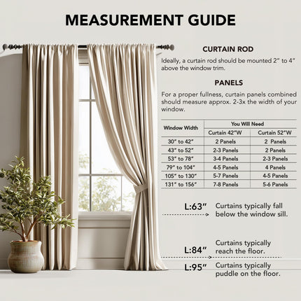 Deconovo Blackout Curtains Panels for Bedroom - Thermal Insulated Rod Pocket Room Darkening Drapes, Noise-Reducing Curtains, 38W x 72L Inch, Navy Blue, 2 Panels