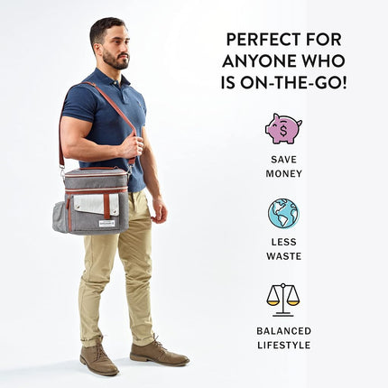 Sac Repas Isotherme Extra Large Fit & Fresh Foundry pour Hommes et Femmes, Grand Sac à Déjeuner, Préparation de Repas, Boîte à Déjeuner Adulte pour Hommes avec Contenants, Double Compartiment, Ensemble Sac à Déjeuner Wickenden