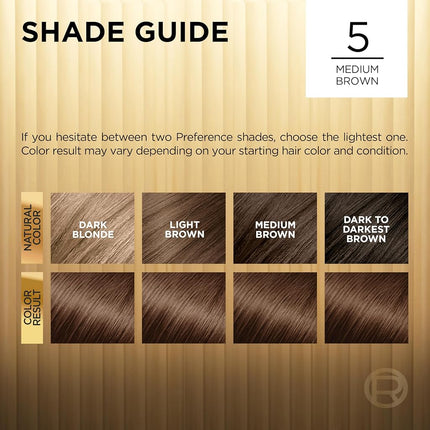 L’Oréal Paris Superior Preference Permanent Hair Colour