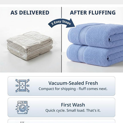 Lane Linen 100% Cotton Hand Towels for Bathroom - 6 Piece Set (16" x 28"), Soft and Highly Absorbent Hand Towels for Bathroom, Hotel & Spa, Perfect Bathroom Hand Towels for Daily Use - Cerulean Blue