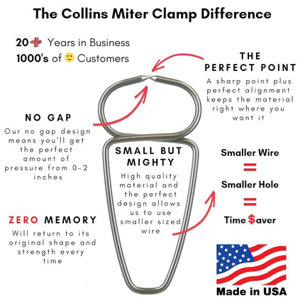 Collins Spring Loaded Pliers with 13 Mitre Clamps and Clamp Clip - Metallic, Compact, Proudly Made in the USA