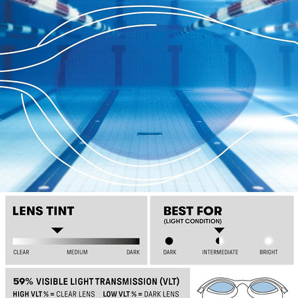 ARENA The One Junior Kids Swimming Goggles, Standard Pool Goggles with Wide Lenses, with Anti-Fog Treatment and UV Protection, Self-Adjusting Nose Bridge, Orbit-Proof Gaskets