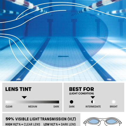 ARENA The One Junior Kids Swimming Goggles, Standard Pool Goggles with Wide Lenses, with Anti-Fog Treatment and UV Protection, Self-Adjusting Nose Bridge, Orbit-Proof Gaskets