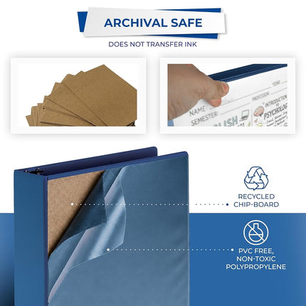 Samsill 2 Inch 3 Ring Binders, Made in USA, Economy Round Ring, Clear View Cover, 425 Sheet Capacity - for School, Home, Office - Blue, 4 Pack