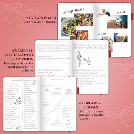 Legend Planner – Deluxe Weekly & Monthly Life Planner to Hit Your Goals & Live Happier. Organizer Notebook & Productivity Journal. A5 Hardcover, Undated – Start Any Time + Stickers – Wine Red Gold
