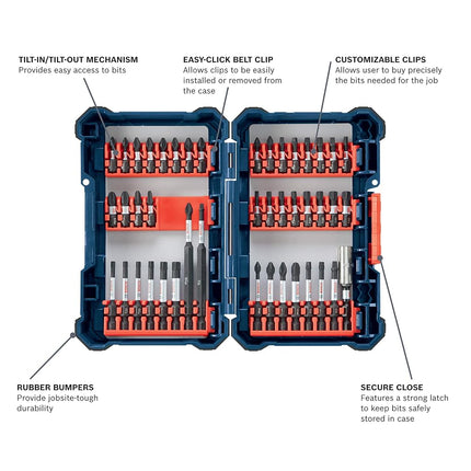 BOSCH 44 Piece Impact Tough Screwdriving Custom Case System Set SDMS44