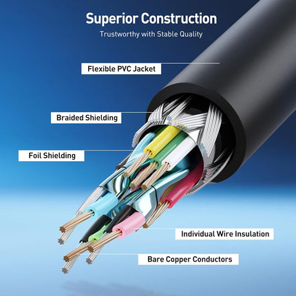 Cable Matters VGA to VGA Cable (SVGA Cable) 50 Feet (Available 3FT - 100 FT in Length)