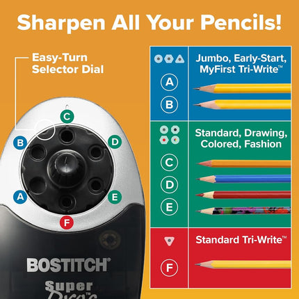 Bostitch Office SuperPro6 Commercial Pencil Sharpener with 6 Holes and Industrial Motor, Gray