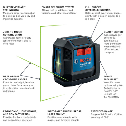 BOSCH GLL50-20G Láser autonivelante de líneas cruzadas con rayo verde de 50 pies, incluye soporte magnético integrado, 2 baterías AA y bolsa suave