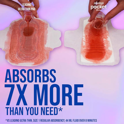 Always Pocket Feminine Pads with FlexFoam, Size 2, Heavy Flow, with Wings, Unscented, 60 Count (3 Packs of 20)