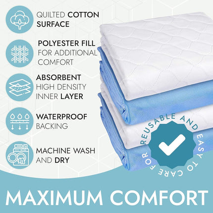 Epica Premium Ultra Plus Waterproof Sheet Protector Bed Pad, Under-pad, Quilted, Waterproof, and Washable, 34" x 52" for Children or Adults with Incontinence (1-Pack)