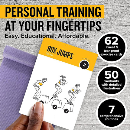 Bodyweight Exercise Cards Home Gym Workout Personal Trainer Fitness Program Guide Tones Core Ab Legs Glutes Chest Bicepts Total Upper Body Workouts