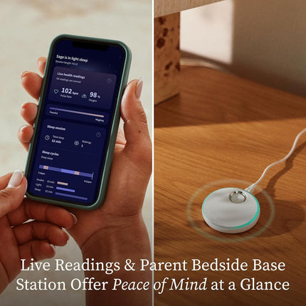 Owlet Dream Sock® - Smart Baby Monitor - Track Live Pulse (Heart) Rate, Oxygen in Infants