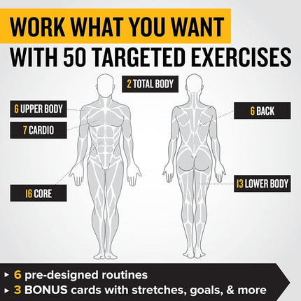Bodyweight Exercise Cards Home Gym Workout Personal Trainer Fitness Program Guide Tones Core Ab Legs Glutes Chest Bicepts Total Upper Body Workouts