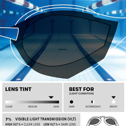 ARENA Cobra Tri Swipe Mirror Unisex Adult Triathlon Goggles, Swimming Pool Goggles with Mirror Lenses, Anti-Fog, UV Protection, 3 Interchangeable Nose Bridges