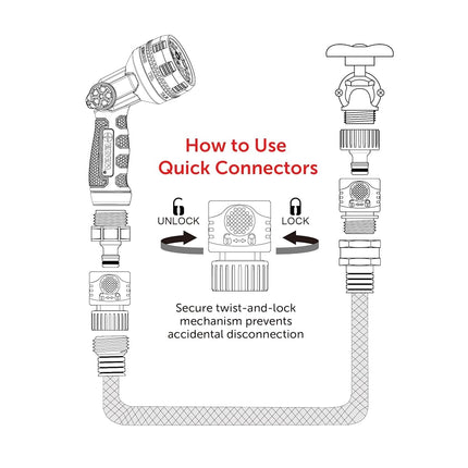 Eden 95210 Premium Garden Hose Fitting Quick Connect with Water Stop & Lock Feature, 5 pc Set