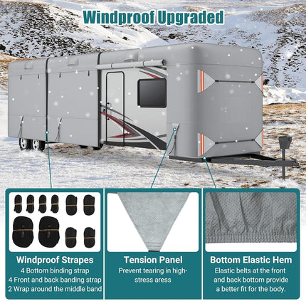 24-27ft Rv Cover, Upgraded Windproof Waterproof Camper Cover, Heavy Duty Travel Trailer Cover with Gutter Cover, Tire Cover, Reflective Strip, Rich Accessories