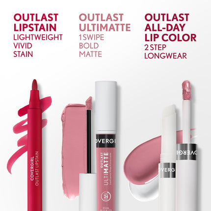 COVERGIRL - Rouge à Lèvres Tenue Extrême Outlast Teinte Blossom Berry 555 - 3,8 ml