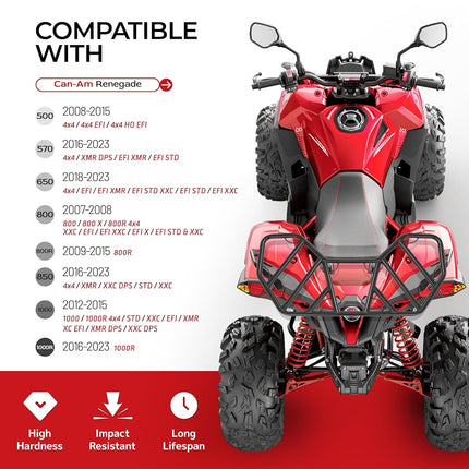 ALMULOO Parrilla trasera para cuatrimoto compatible con Can-Am Renegade 2007-2023 Todos los modelos Parrilla de acero Negro electroforesis