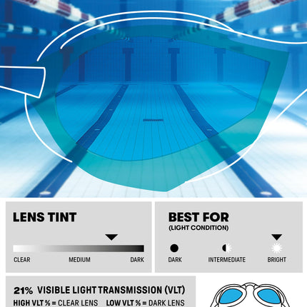 ARENA Cobra Edge Ultra Swipe Mirror Glasses for Swimming Pool Racing Black