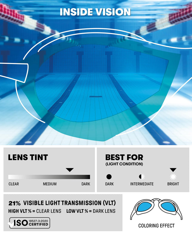 ARENA Cobra Edge Ultra Swipe Mirror Glasses for Swimming Pool Racing Black