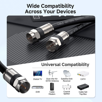 Cable Matters Paquete de 3, cable de conexión coaxial RG6 blindado cuádruple con clasificación CL2 para pared (CM) en negro, 3 metros