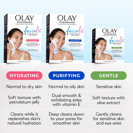 Olay Daily Facials Hydrating Cleansing Cloths, Moisturizing Makeup Remover, 66 Count