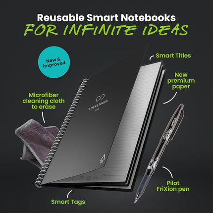 Rocketbook New Core Reusable Spiral Notebook, Executive Size 6x8.8, Black - Lined Pages, App-Connected, Erasable, Durable Cover, Ideal for School, Work, and Creative Projects
