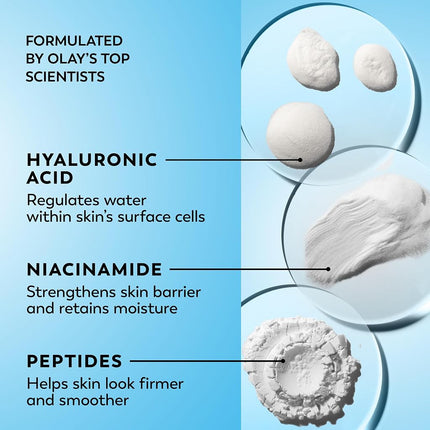 OLAY Regenerist Hyaluronic Acid + Peptide 24 Gel Face Moisturizer for All Day Skin Hydration, Fragrance-Free, 1.7 oz with Niacinamide, includes Whip Travel Size for Dry Skin