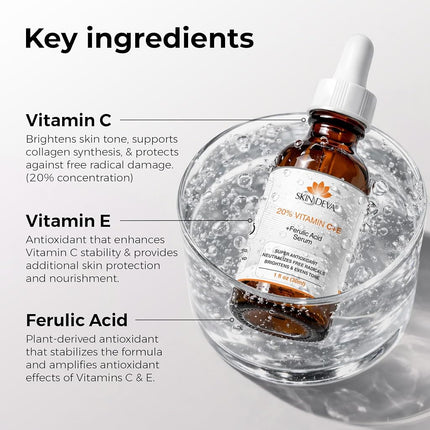 20% Vitamin C & E Plus Ferulic Acid Serum Rejuvenates Skin to Fresh & Beautiful w/Super Antioxidant That Powerfully Neutralizes Free Radicals to Brighten Skin