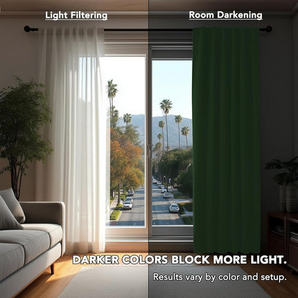 Deconovo Blackout Curtains for Kitchen Window - Back Tab and Rod Pocket Curtains, Room Darkening Curtains - 52x45 Inch, Dark Forest, 2 Panels