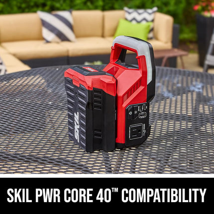 PWRCore 40 300W Power Inverter