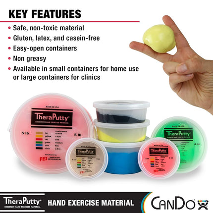 CanDo TheraPutty Standard Exercise Putty, Yellow: X-Soft, 1 lb